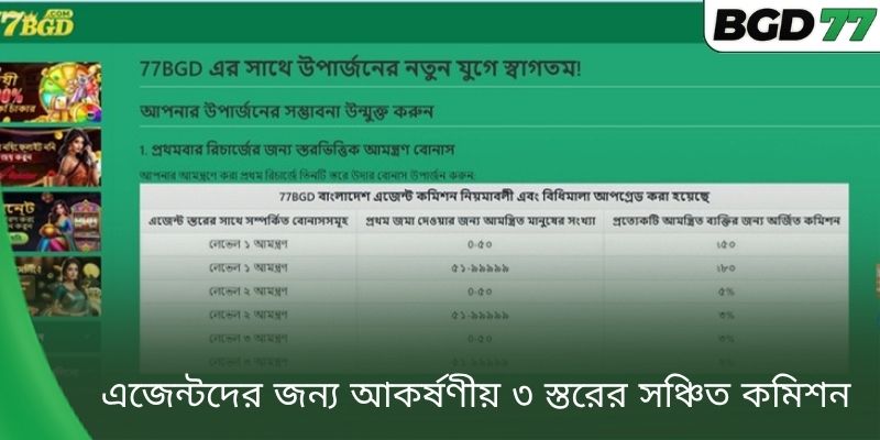 এজেন্টদের জন্য আকর্ষণীয় ৩ স্তরের সঞ্চিত কমিশন