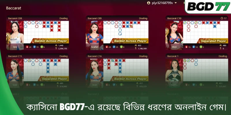 ক্যাসিনো BGD77-এ রয়েছে বিভিন্ন ধরণের অনলাইন গেম।