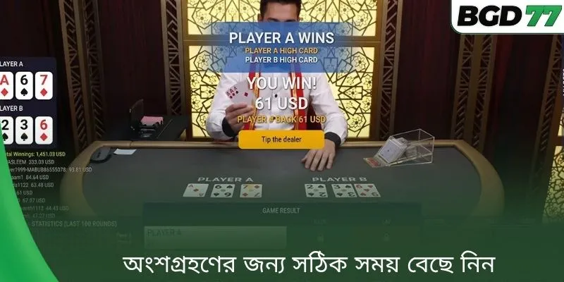 অংশগ্রহণের জন্য সঠিক সময় বেছে নিন