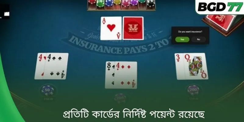 প্রতিটি কার্ডের নির্দিষ্ট পয়েন্ট রয়েছে