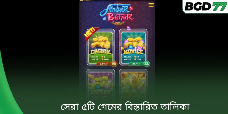সেরা ৫টি গেমের বিস্তারিত তালিকা