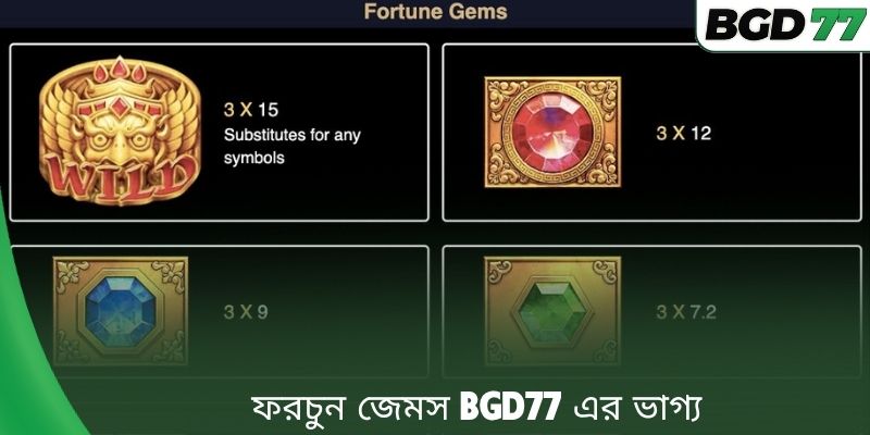ফরচুন জেমস BGD77 এর ভাগ্য