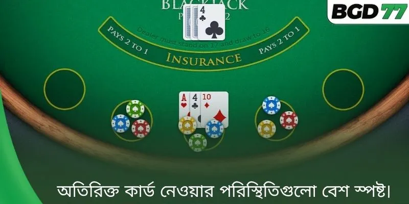 অতিরিক্ত কার্ড নেওয়ার পরিস্থিতিগুলো বেশ স্পষ্ট।
